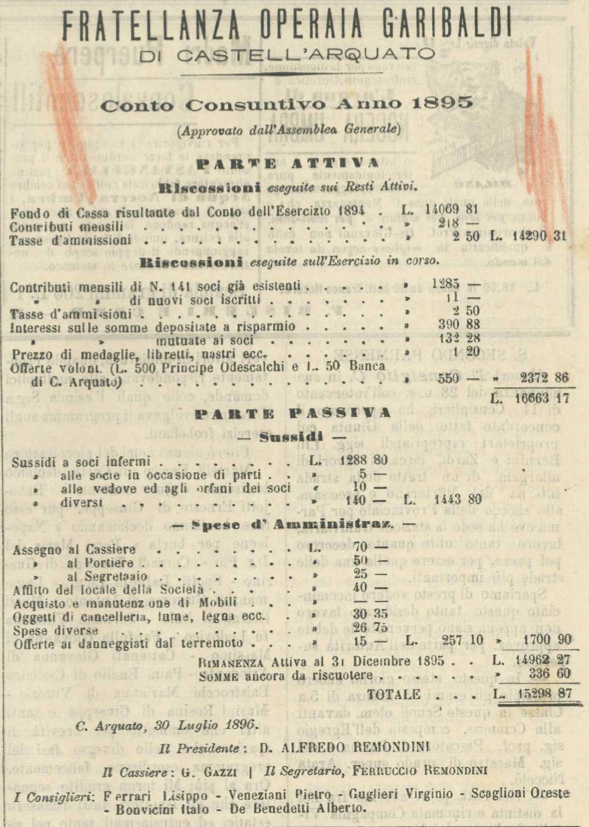 ritaglio dalla rivista settimanale Cronaca del 1896